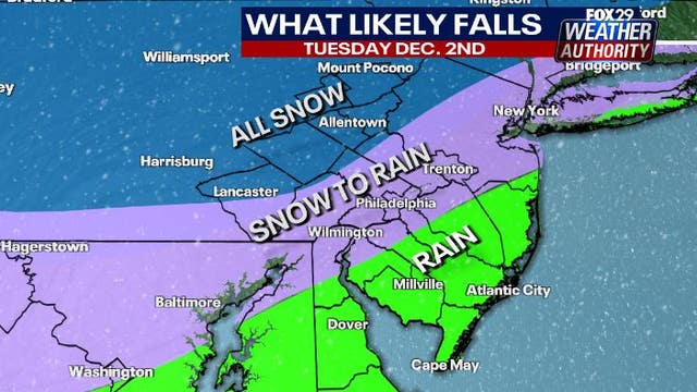 Philadelphia snow forecast: Timing and totals as storm to bring snow, wintry mix Tuesday