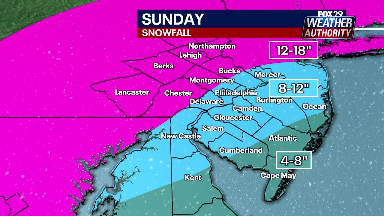 Philly snow forecast: How much snow, ice to expect and when it will stop