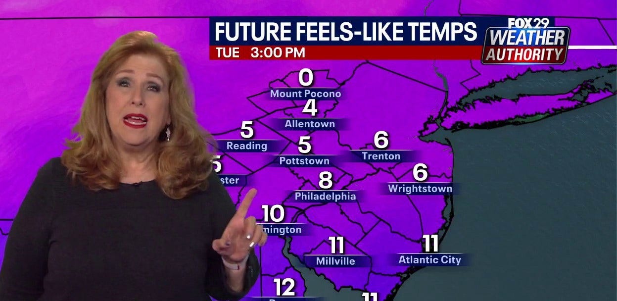 Arctic blast bringing single-digit wind chills to Philadelphia area this week