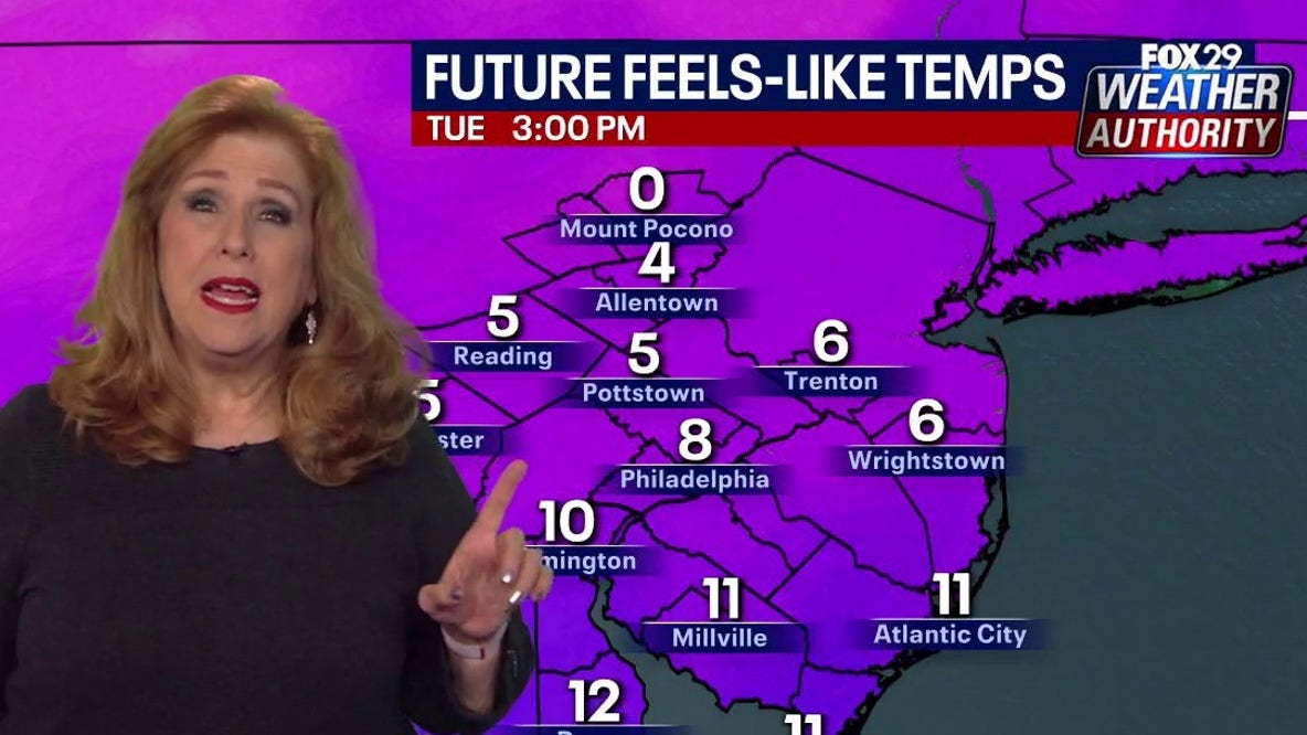 Arctic blast bringing single-digit wind chills to Philadelphia area this week