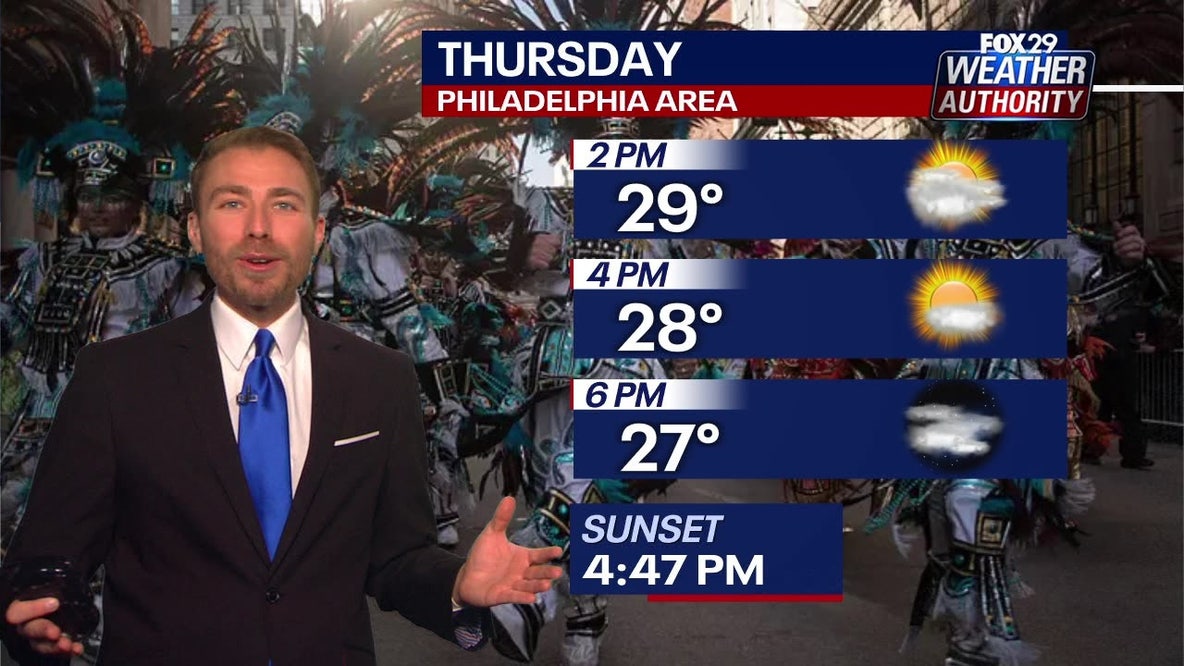Mummers parade forecast: Sunny, cold stretch continues on New Year's Day