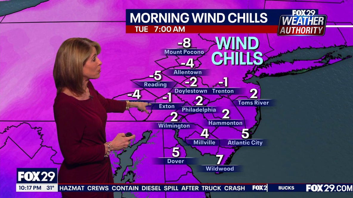Arctic blast bringing single-digit wind chills to Philadelphia area this week