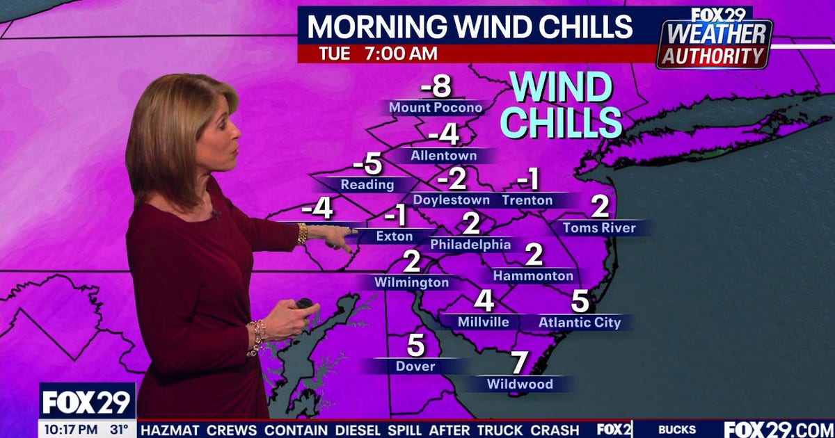 Philadelphia weather: Cold weather advisory issued for area | FOX 29 ...