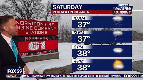 Snow in Philly this weekend: Here's how much to expect