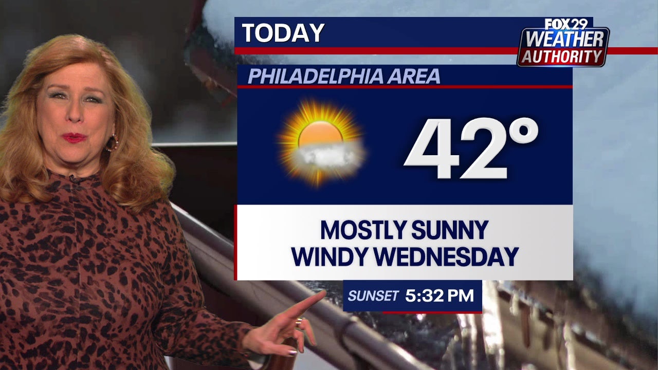 Philadelphia weather: Winter warm-up ahead with temps nearing 50s this weekend