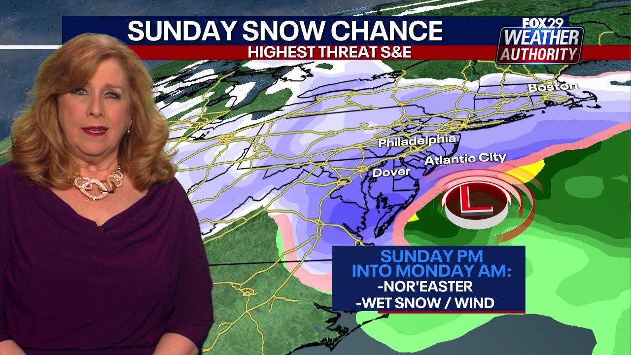 Philadelphia snow forecast: Impact of weekend nor'easter remains uncertain