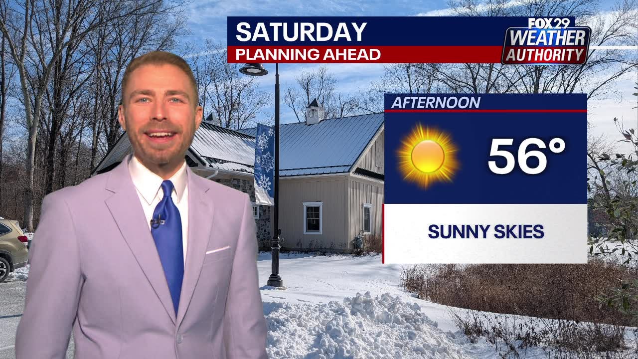 Philadelphia weather: Temps will near 60 degrees with sunny skies this weekend