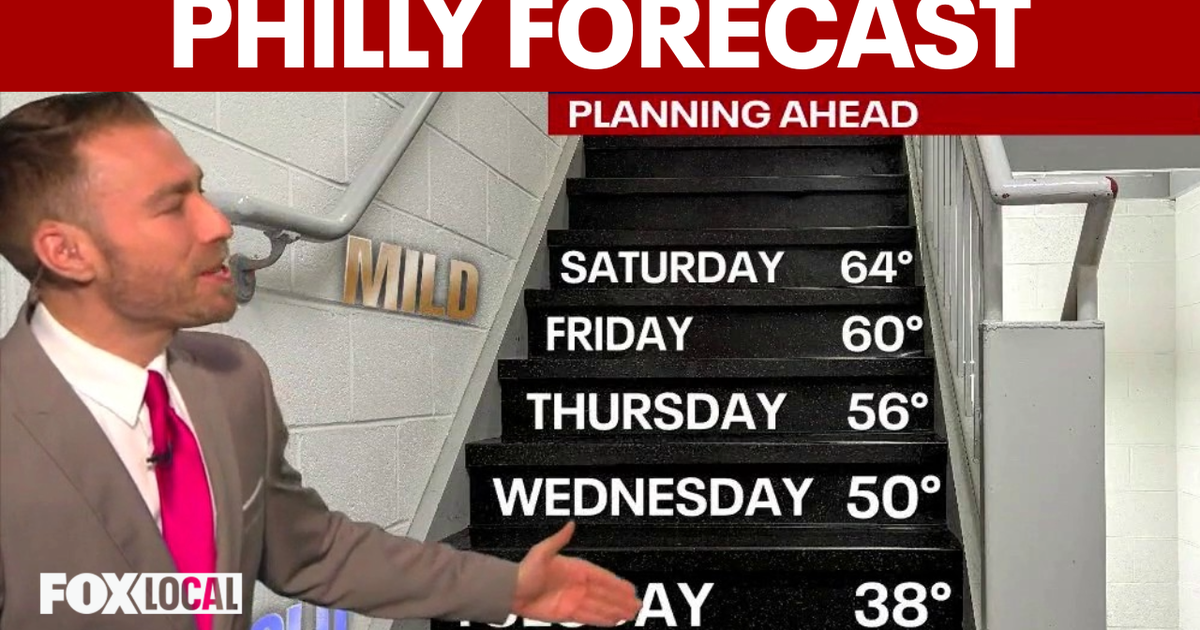 Philadelphia, NJ forecast: Warmer 50s today, light snow possible Tuesday before rain