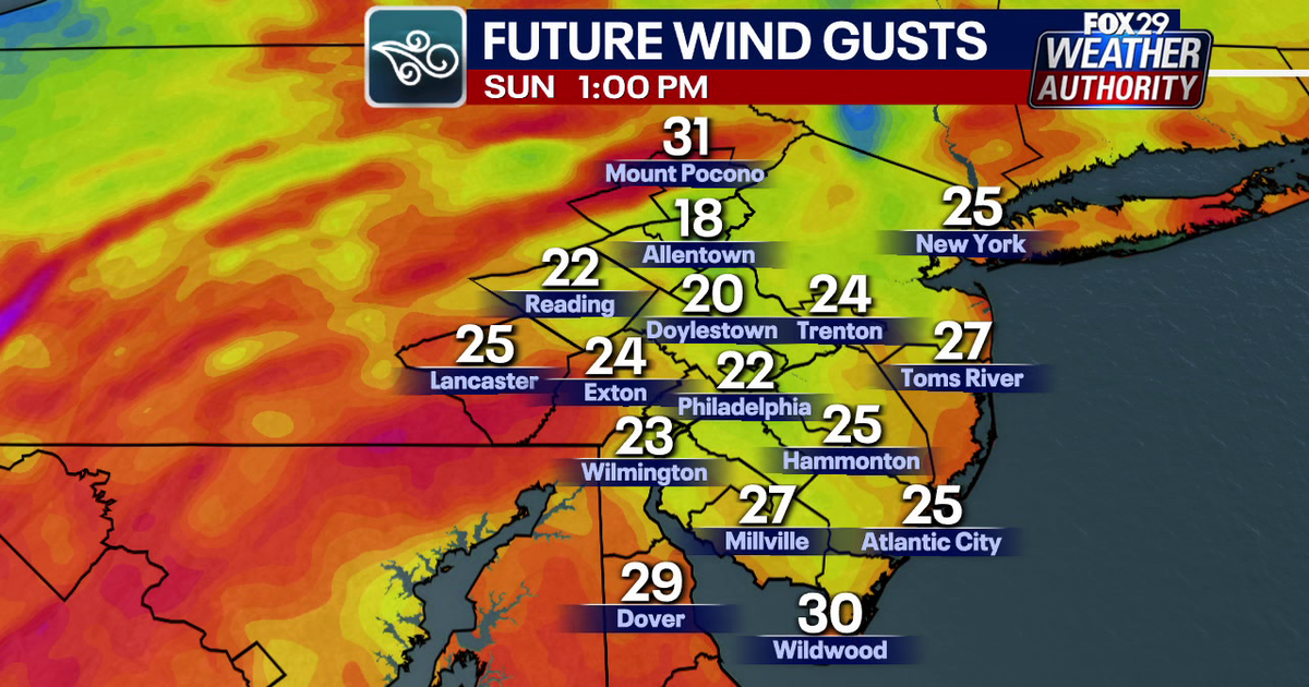 Strong winds, dangerous cold linger as nor’easter snow misses Philadelphia area