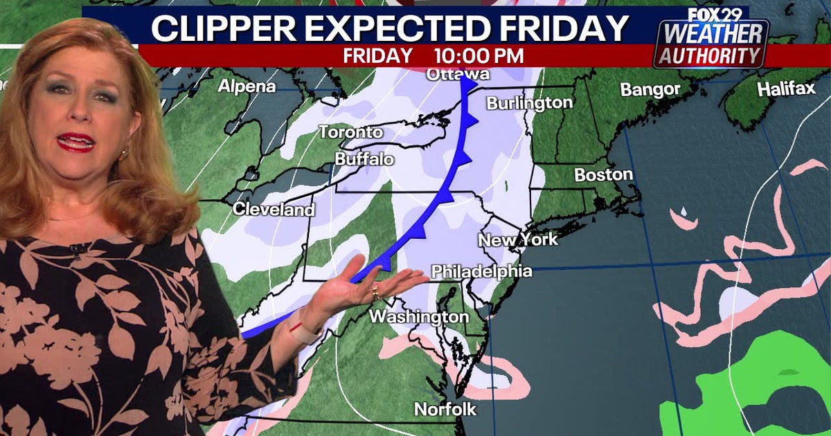 Philadelphia weather: Clipper system to bring light snow ahead of weekend