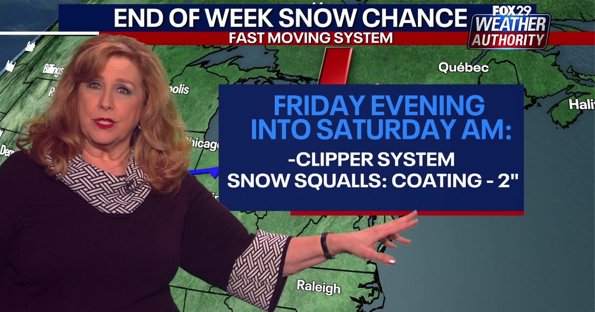 Philadelphia snow forecast: Clipper system could produce snow squalls overnight Friday