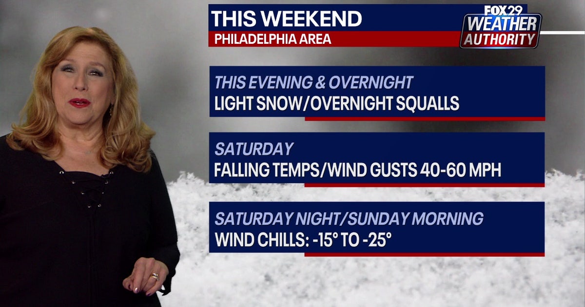 Philadelphia weather: Snow squalls expected overnight Friday, temps plummet this weekend