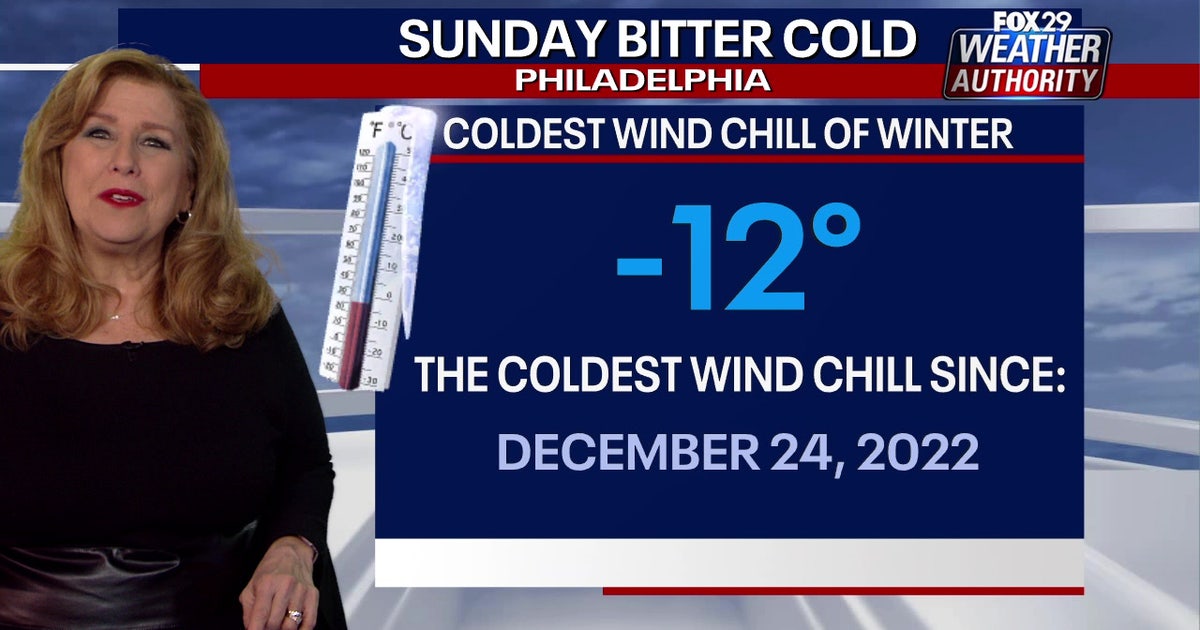 Philadelphia weather: Brutally cold temperatures to become more seasonable by midweek