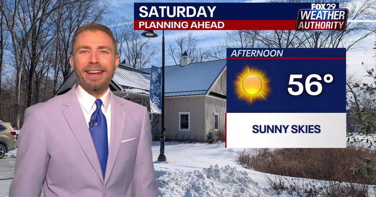 Philadelphia weather: Temps will near 60 degrees with sunny skies this weekend