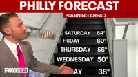 Philadelphia, NJ forecast: Warmer 50s today, light snow possible Tuesday before rain