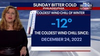 Philadelphia weather: Brutally cold temperatures to become more seasonable by midweek