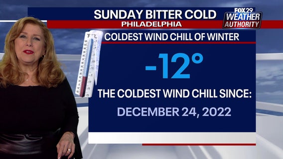 Philadelphia weather: Brutally cold temperatures to become more seasonable by midweek