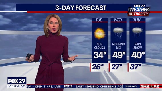 Philadelphia winter storm: More snow systems on the way