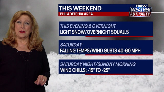 Philadelphia weather: Snow squalls expected overnight Friday, temps plummet this weekend
