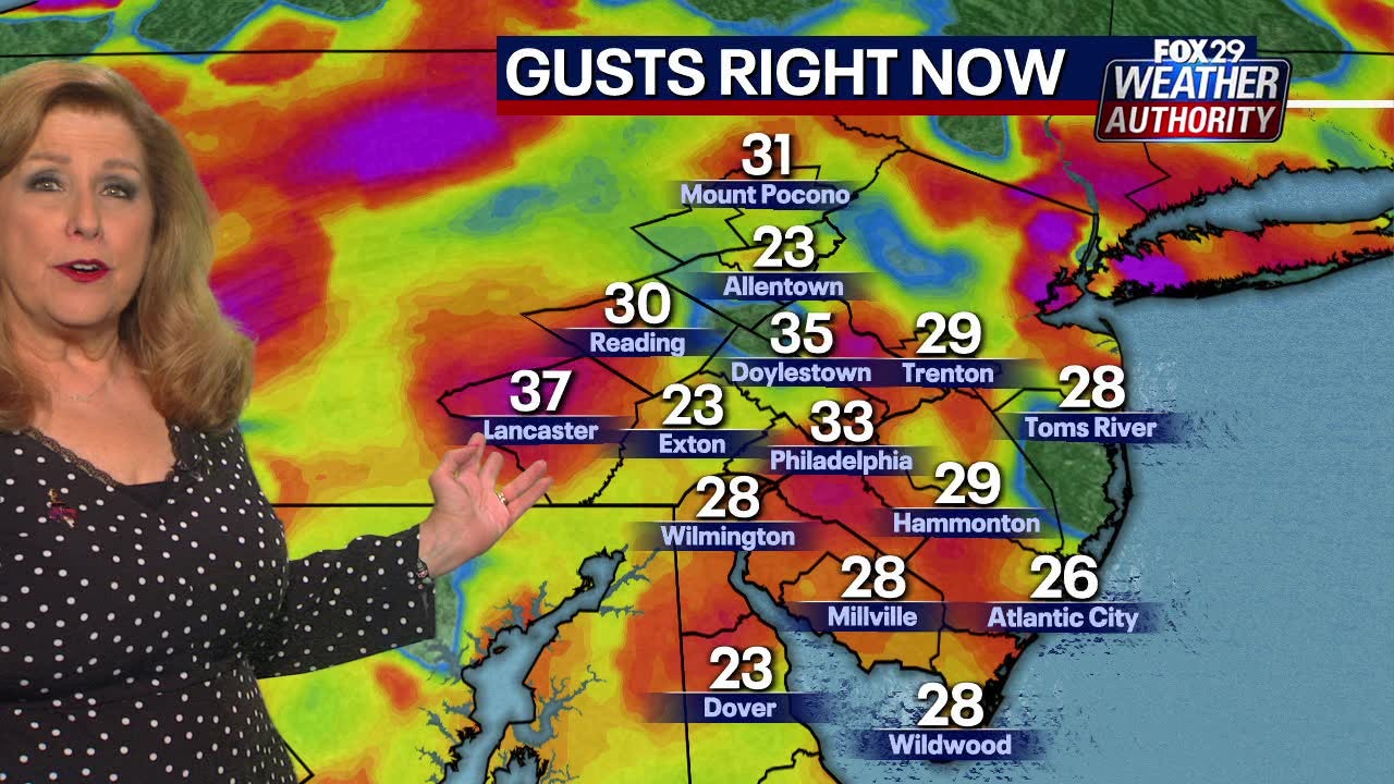 Philadelphia weather: Gusty winds linger in wake of overnight storms