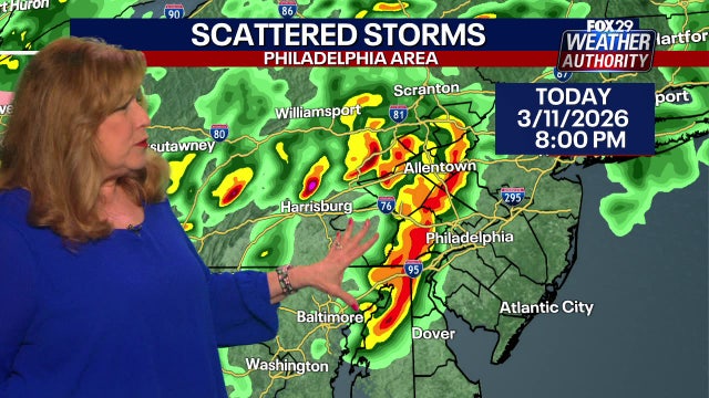 Philadelphia weather: Scattered storms expected on Wednesday