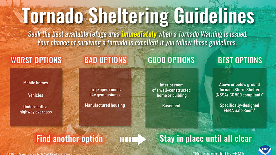 tornado_sheltering_guidelines.png