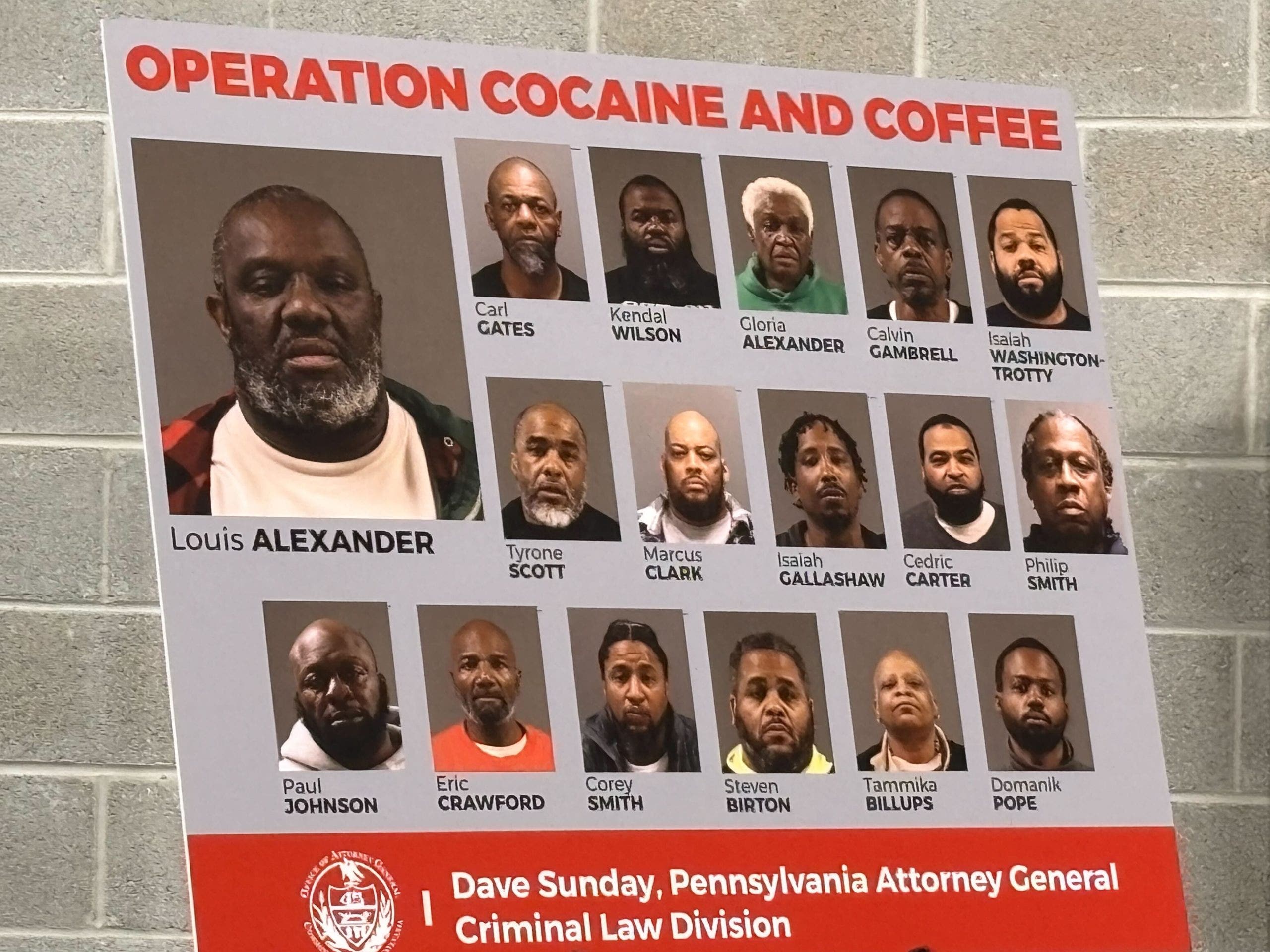 17 arrested in drug trafficking ring run out of North Philly coffee shop: AG