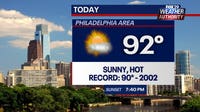 Philadelphia weather: More record-breaking heat expected on Thursday