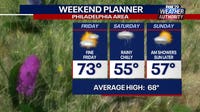 Philadelphia weather: Showers on Saturday with temps diving into the 50s