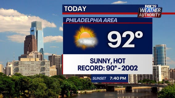 Philadelphia weather: More record-breaking heat expected on Thursday