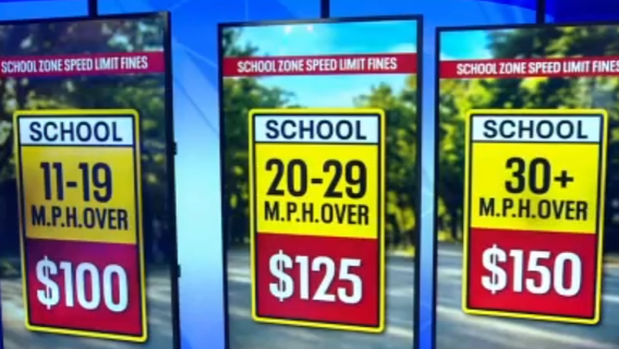 Speed camera enforcement begins in Philly school zones after warning period