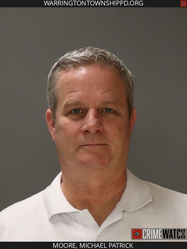 150 teens found at underage drinking party in Bucks County; homeowners charged