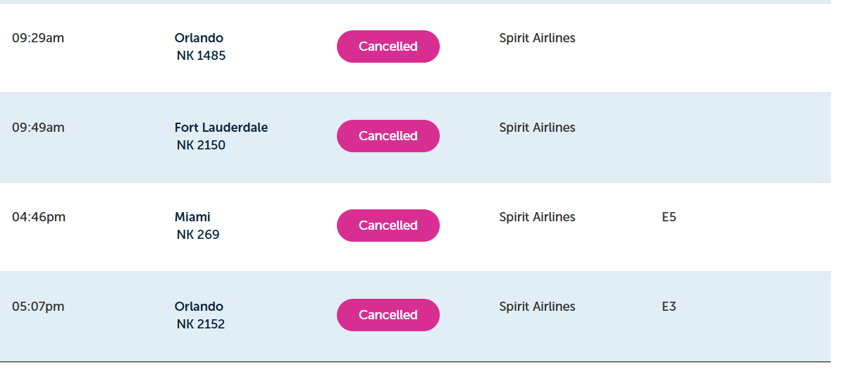 Spirit Airlines begins orderly wind-down of operations, cancels all flights