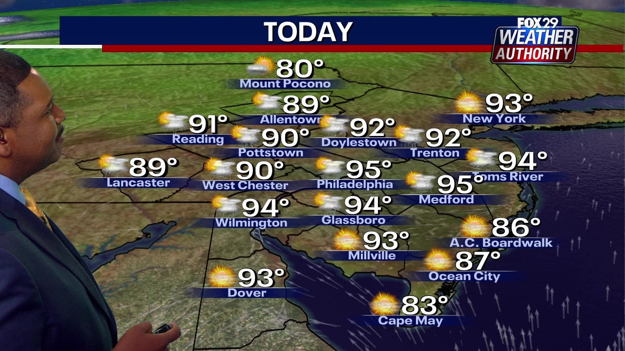 Philadelphia weather: Heat wave wraps up on Wednesday ahead of rainy, chilly Memorial Day Weekend