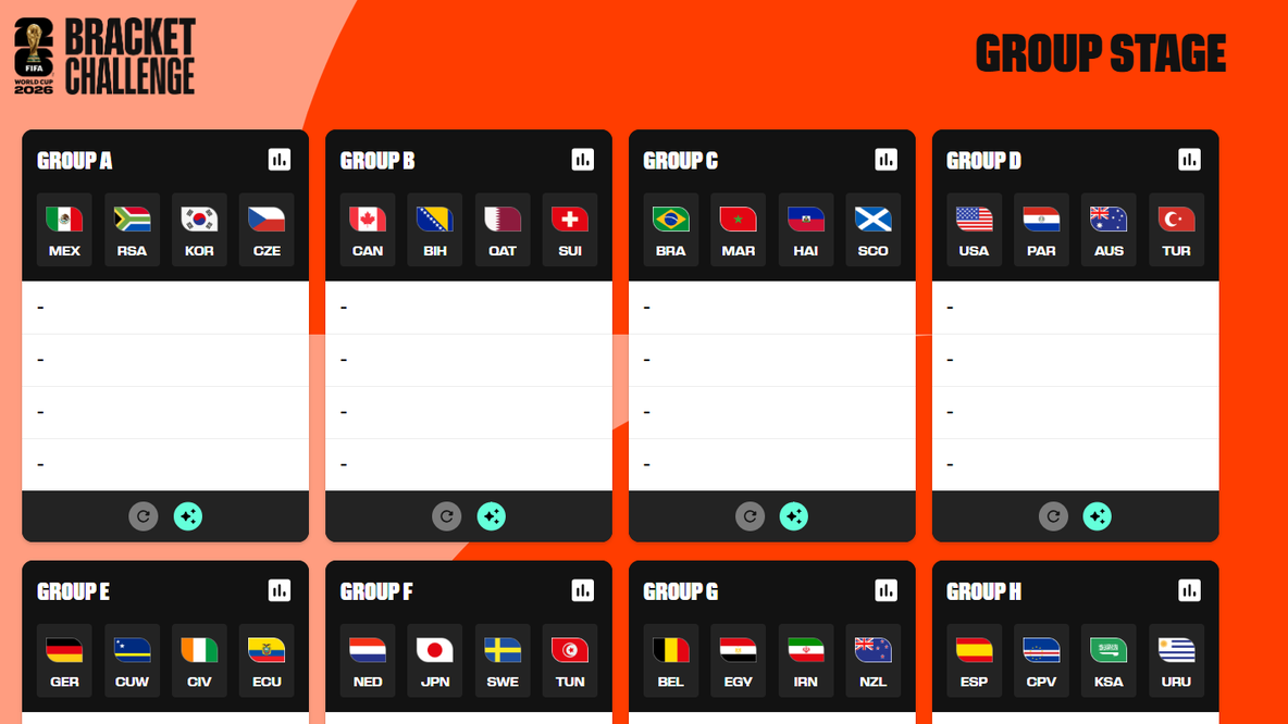 How to fill out a 2026 World Cup bracket as FIFA launches its online predictor