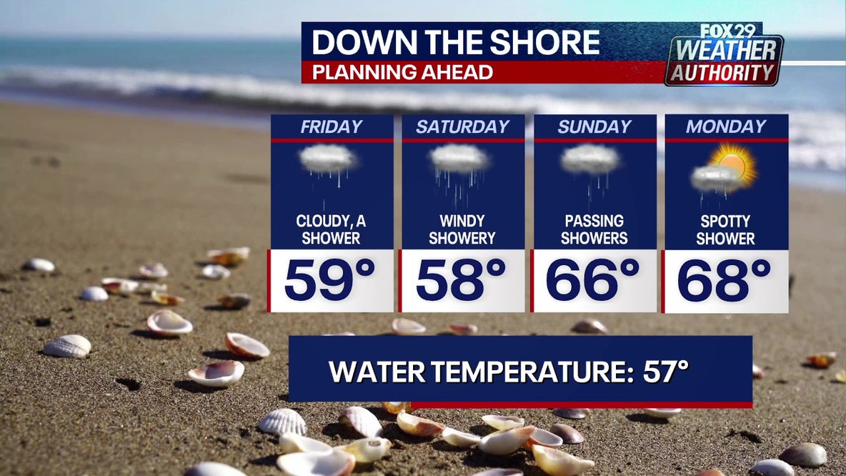 Memorial Day weekend forecast: Rainy, chilly holiday weekend ahead for Philadelphia, Jersey shore