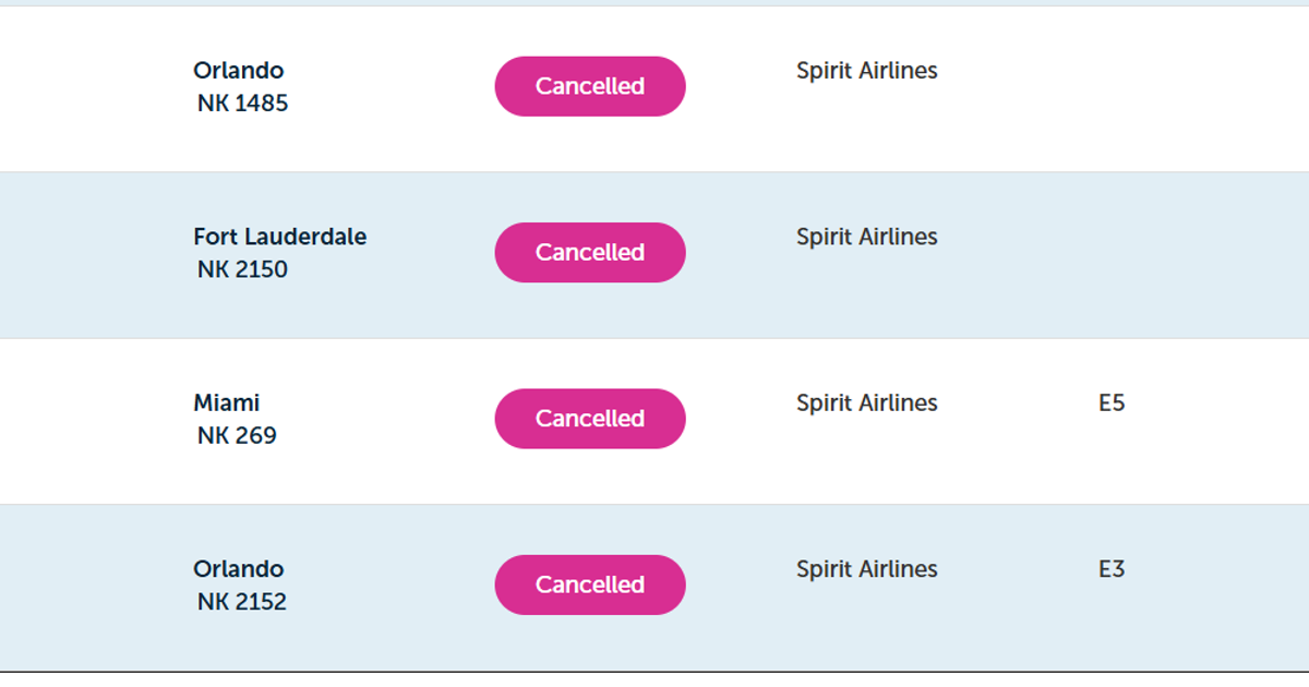 Spirit Airlines begins orderly wind-down of operations, cancels all flights