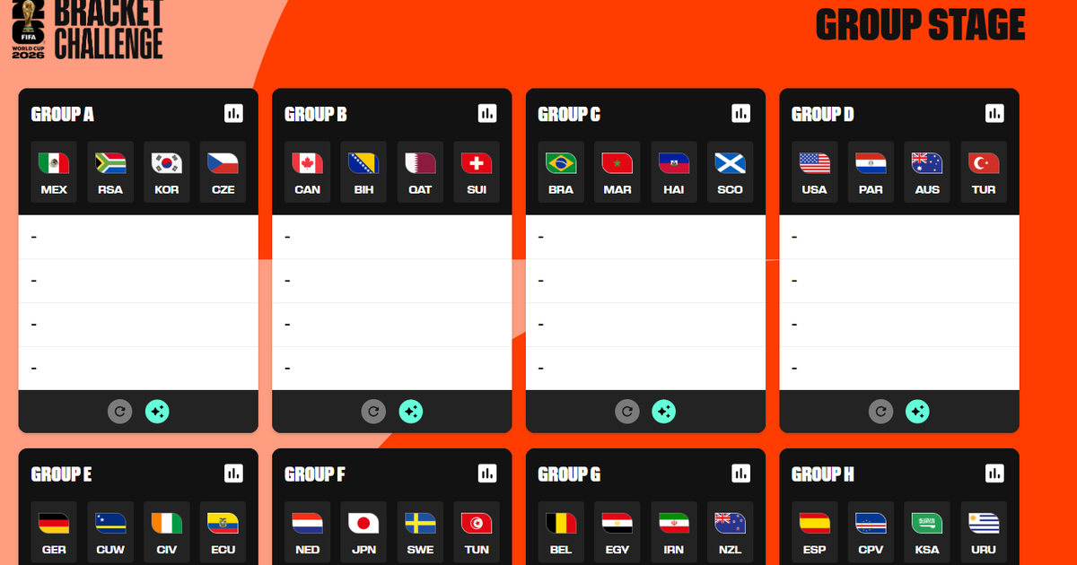 How to fill out a 2026 World Cup bracket as FIFA launches its online predictor