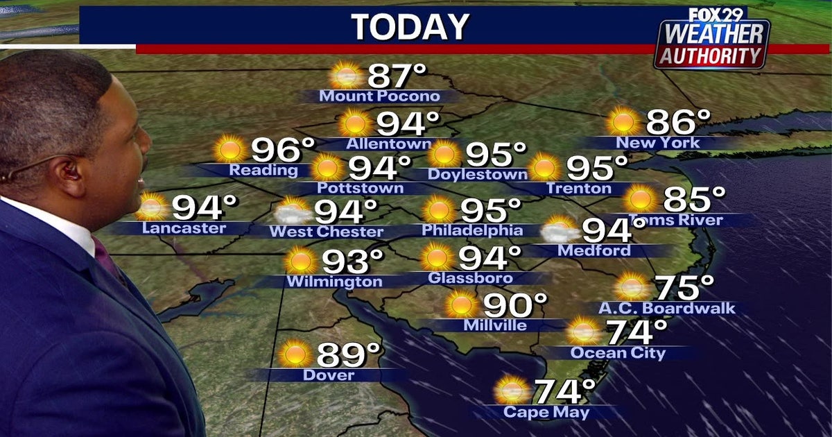 Philadelphia weather: Record-breaking heat expected on Monday, Tuesday