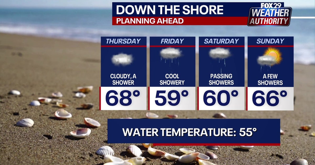 Philadelphia weather: Temps drop into the 60s with rain ahead of unsettled Memorial Day weekend
