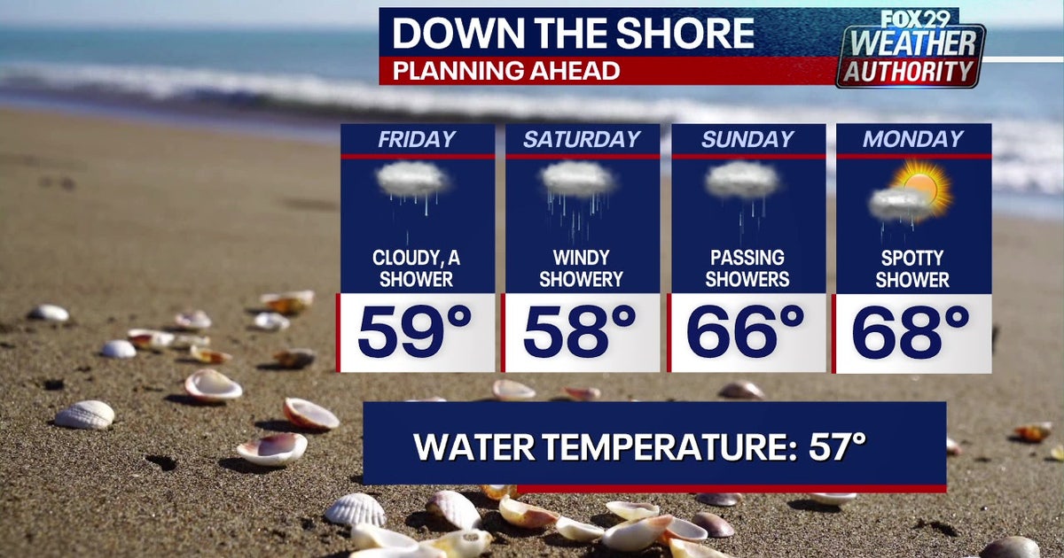 Memorial Day weekend forecast: Rainy, chilly holiday weekend ahead for Philadelphia, Jersey shore