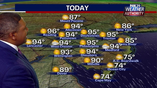 Philadelphia weather: Record-breaking heat expected on Monday, Tuesday