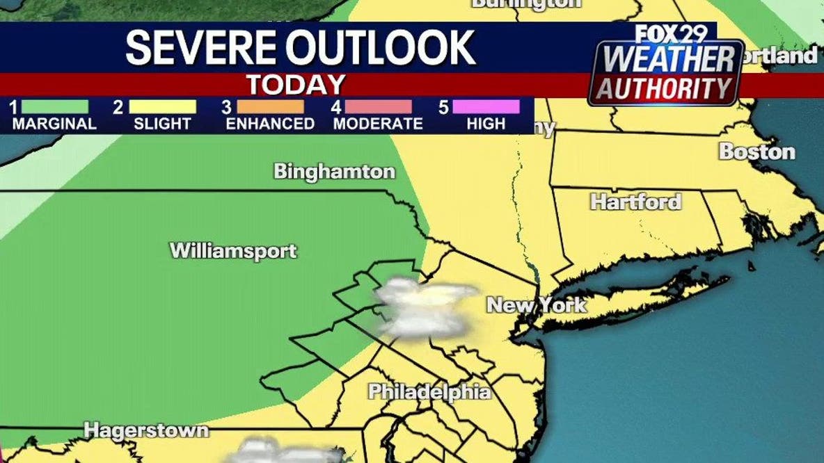 Pop-up thunderstorms and 90 degree temps expected in Philadelphia region Thursday