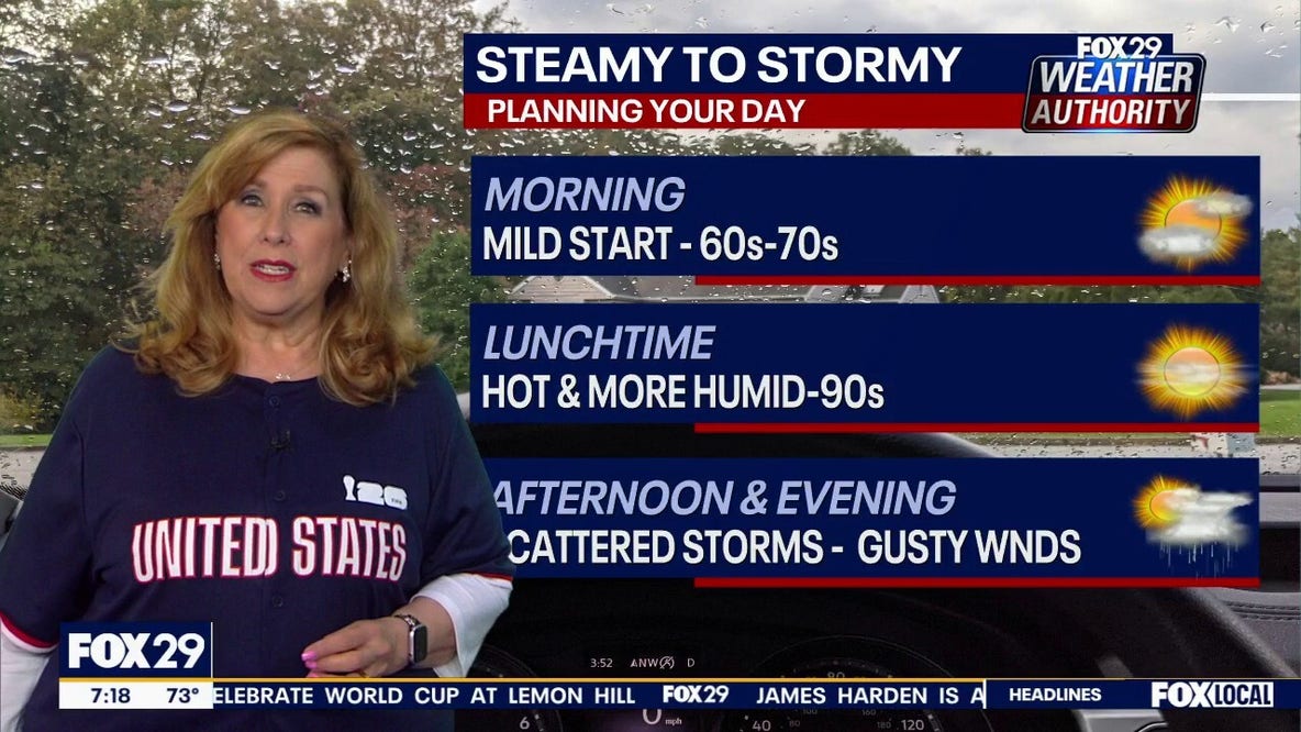 Philadelphia World Cup weather: Heat, storms possible for Ivory Coast vs. Ecuador