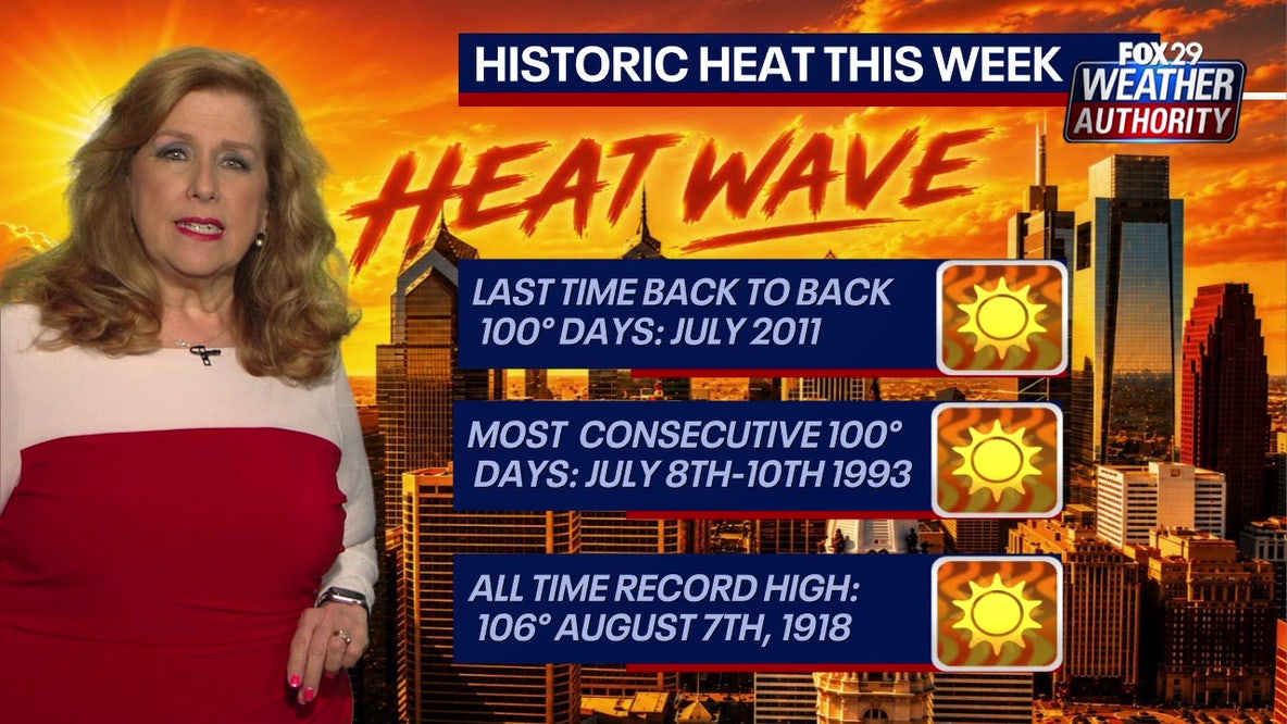Philadelphia weather: Heat wave to bring record-setting temperatures ahead of 4th of July