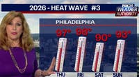 Temperatures cool off after Philadelphia's third heat wave of the year