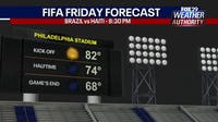 FIFA match forecast: Cooler, less humid conditions Friday for Brazil vs. Haiti
