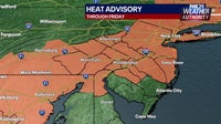 Philadelphia weather: Heat advisory continues Friday, sunny weekend ahead