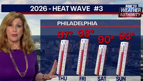 Temperatures cool off after Philadelphia's third heat wave of the year