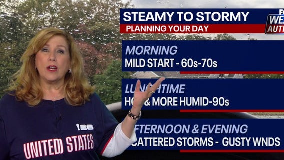 Philadelphia World Cup weather: Heat, storms possible for Ivory Coast vs. Ecuador